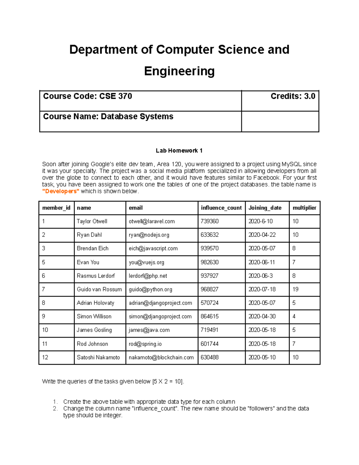 Cse370 Lab Home Work 01 [spring 23] Department Of Computer Science