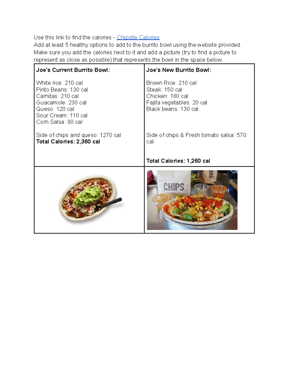  Chipotle Meal WKST Assignments Use this link to find the calories