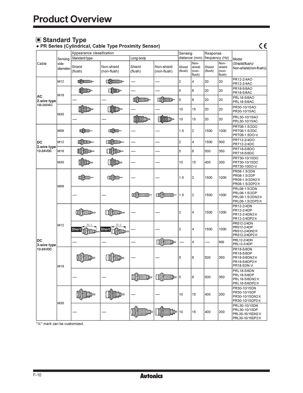 cylindrical-inductive-proximity-sensors-cable-type-autonics-pr-series