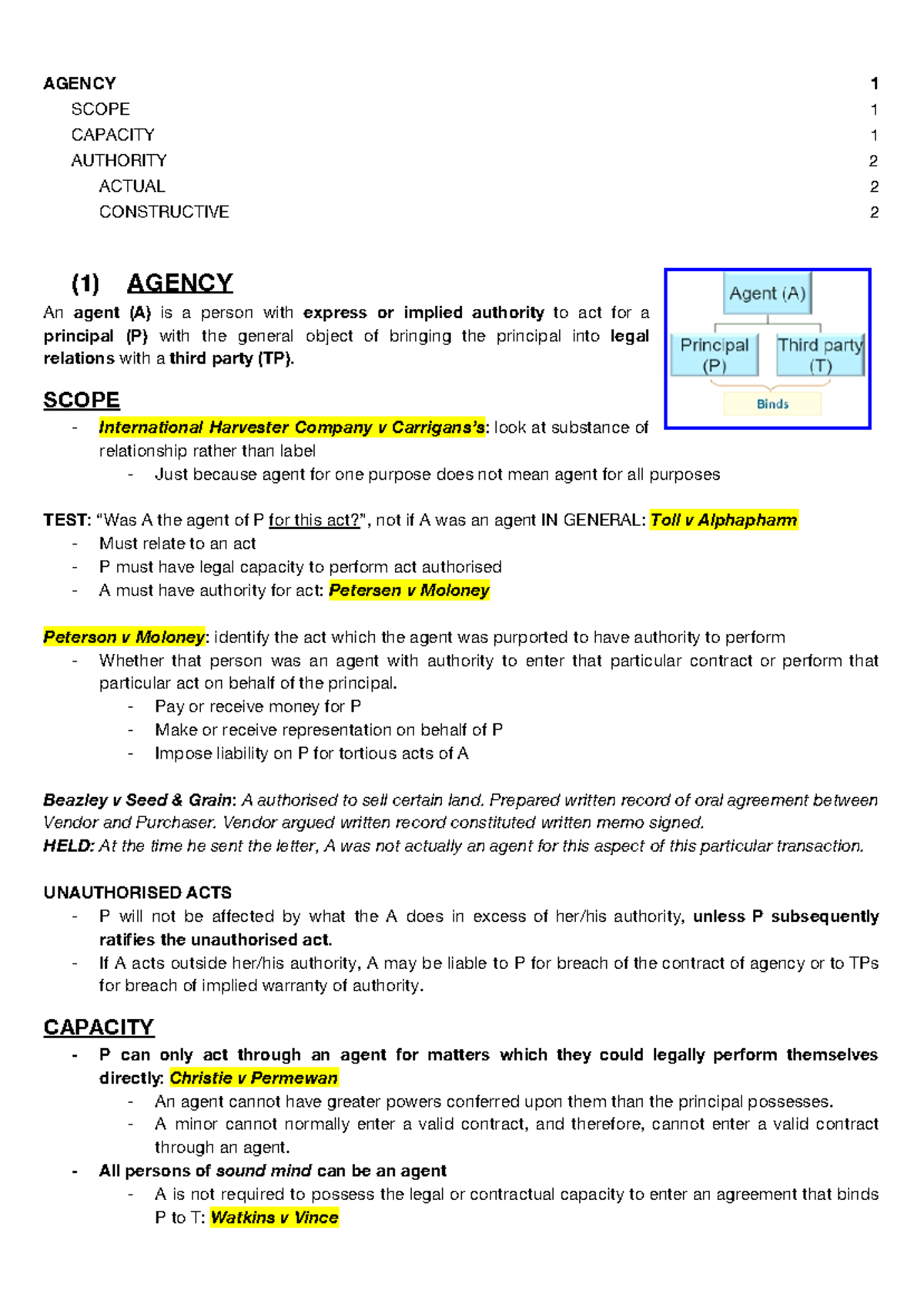 Agency - AGENCY 1 SCOPE 1 CAPACITY 1 AUTHORITY 2 ACTUAL 2 CONSTRUCTIVE ...