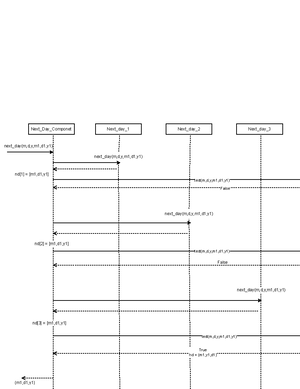 Manual Software Testing Training Part-3 - The video explains the ...
