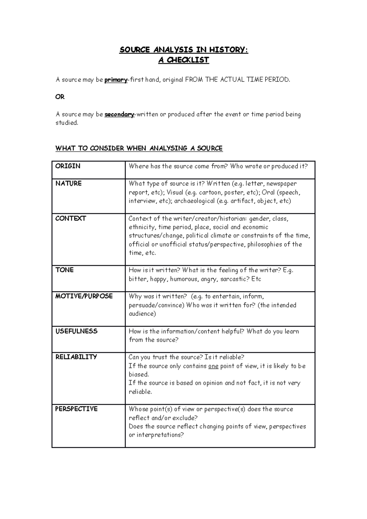 Source Analysis IN History SOURCE ANALYSIS IN HISTORY A CHECKLIST A