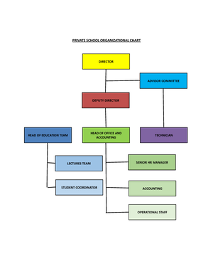 Module 3 - Module 23: Socio-Emotional Development of the Intermediate ...