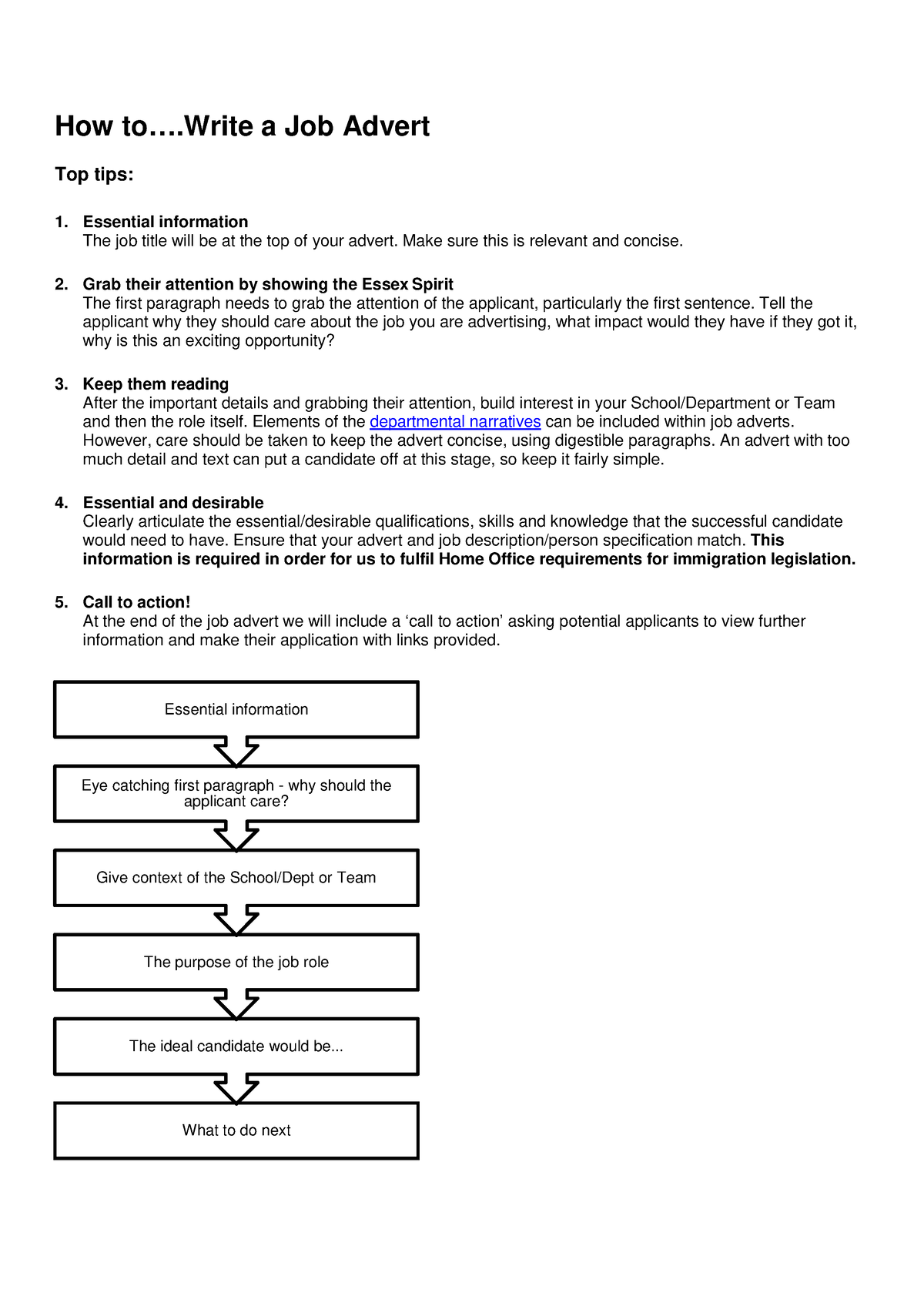 how-to-write-an-advert-how-to-a-job-advert-top-tips-essential