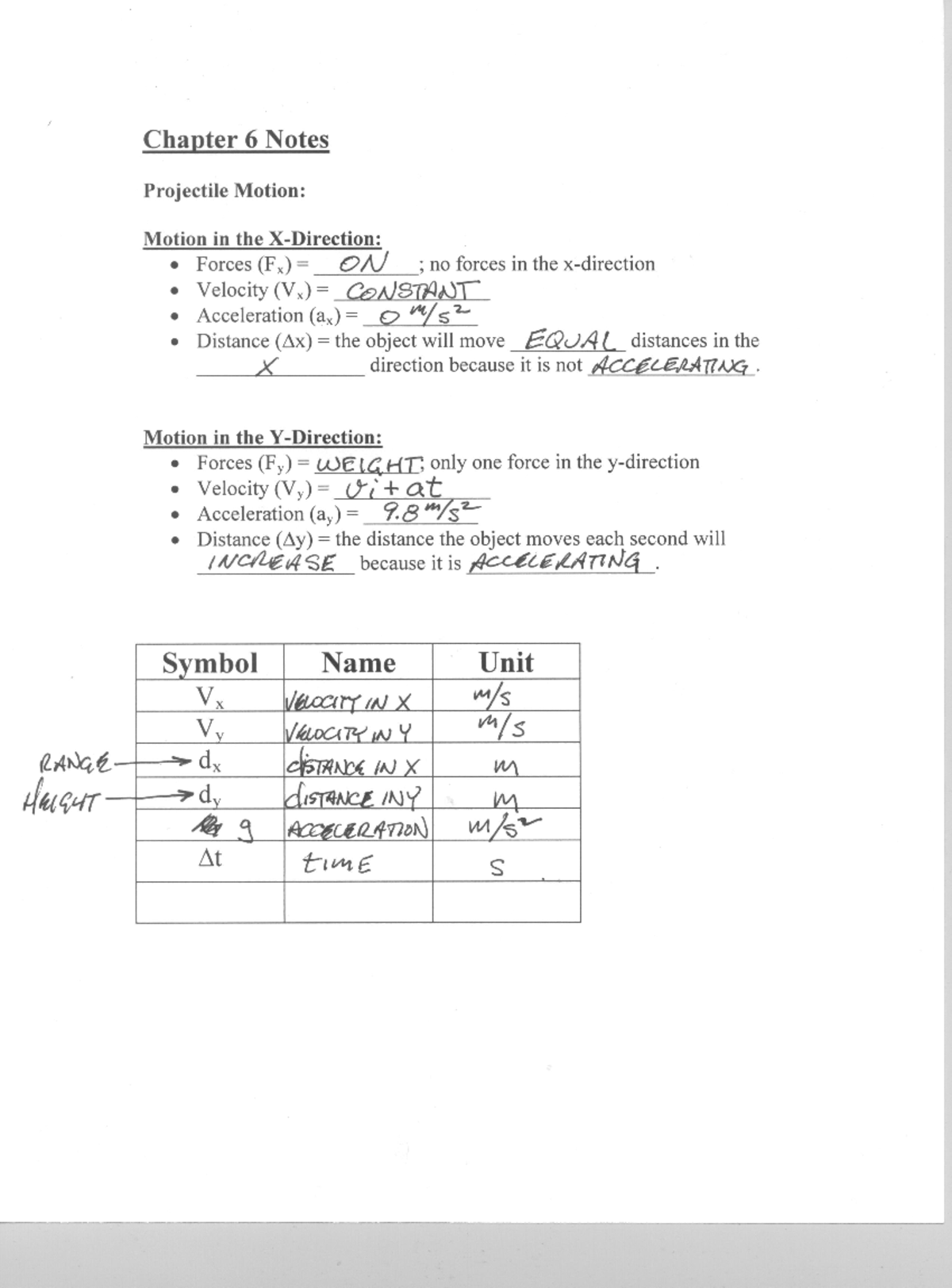Chapter 6 Notes Answers - Chemistry - Studocu