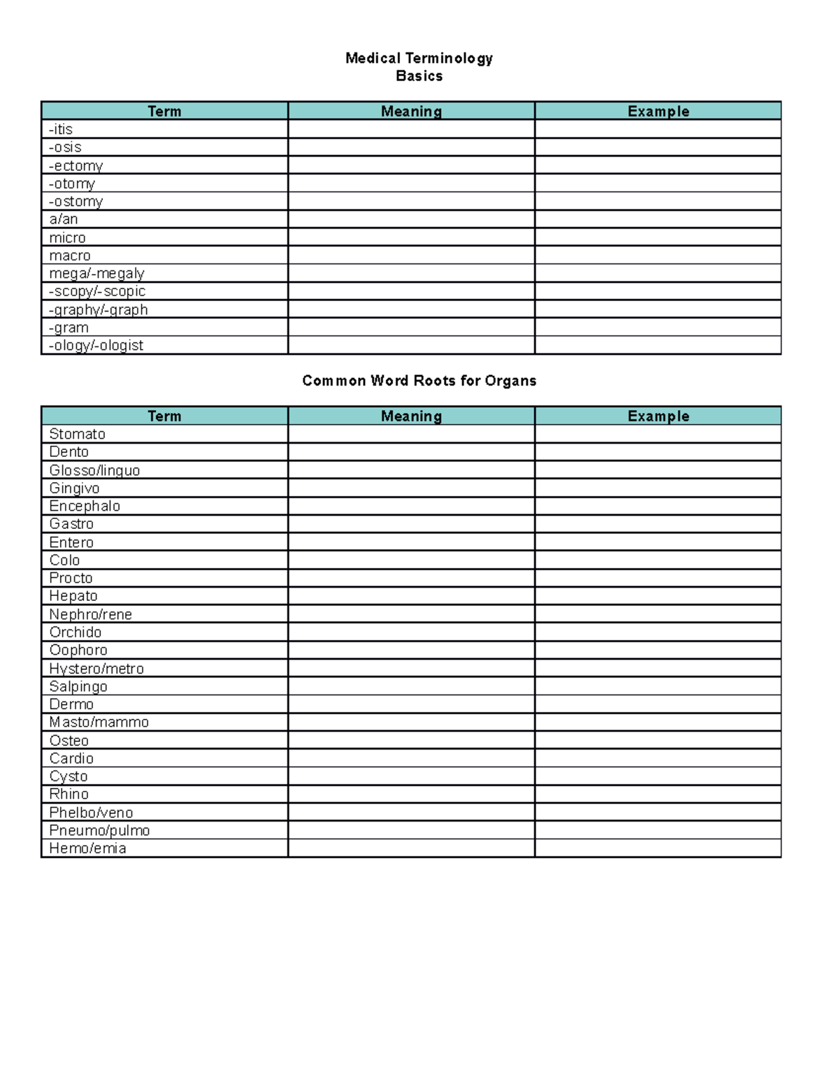 Medical Terminology student sheets Basics Term Meaning Example itis osis ectomy otomy