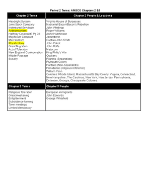 Period 4 Short Answer Seneca Falls Rubric - Name ...