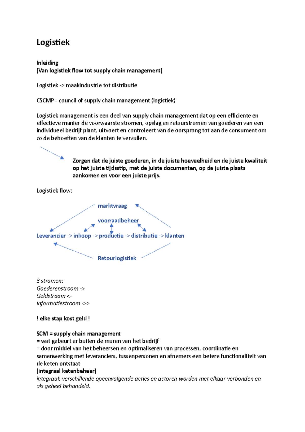 Logistiek Samenvatting, Heel Het Boek - Logistiek Management ...