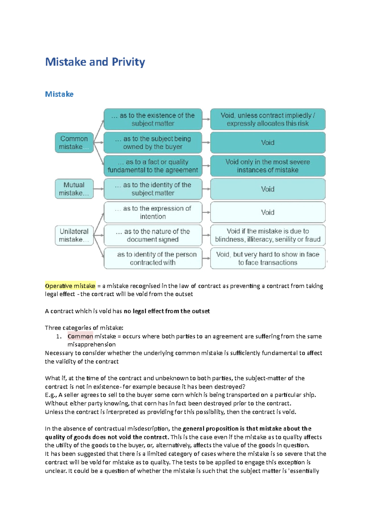 Prepare 7 - Comprehensive Lecture 7 Notes For Contract Law GDL ...