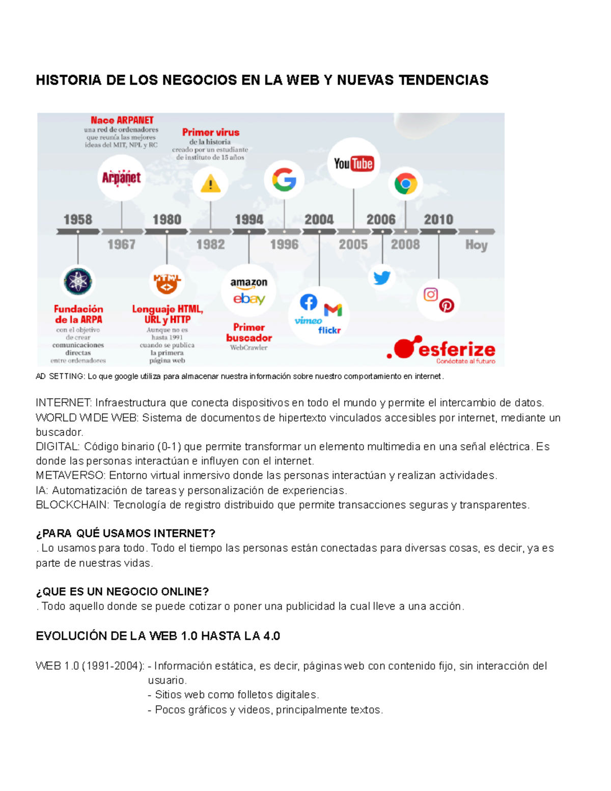 1er parcial plataformas y negocios web - HISTORIA DE LOS NEGOCIOS EN LA ...