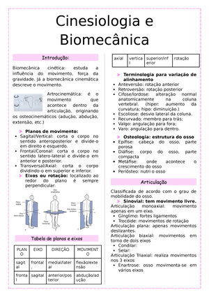 Significado de Anamnese - Cinesiologia e Biomecânica