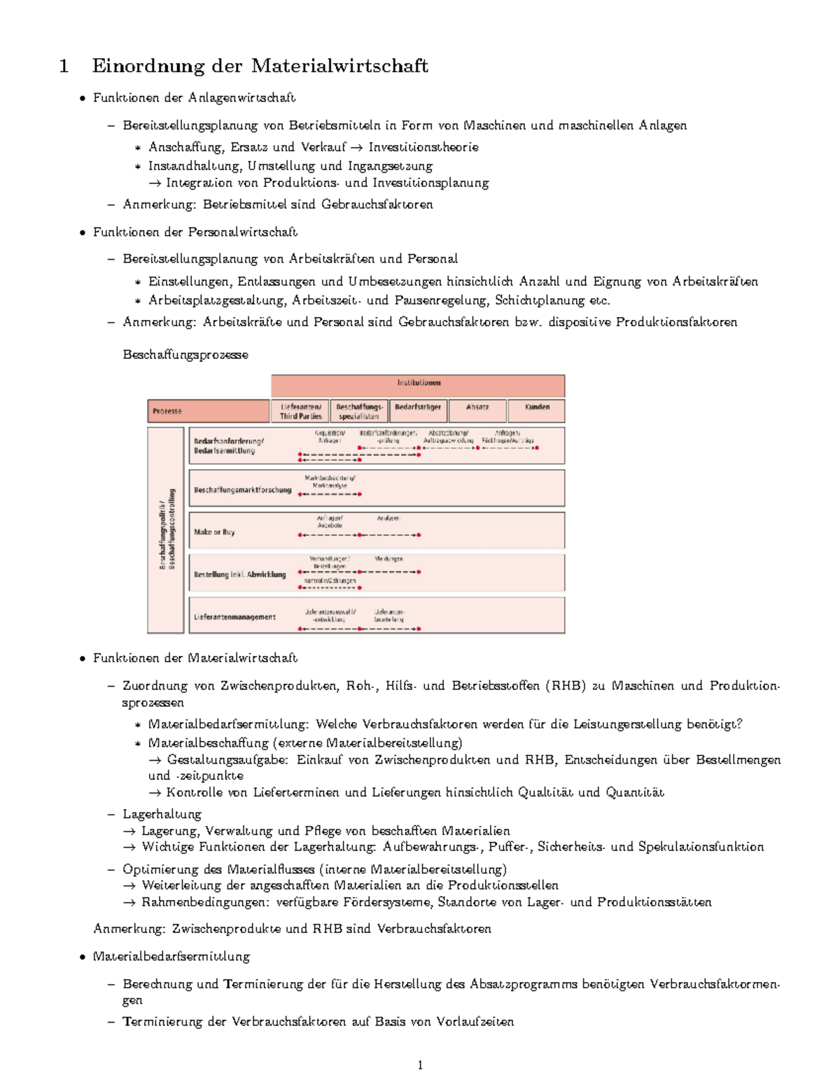 Materialwirtschaft Und Logistik - 1 Einordnung Der Materialwirtschaft ...