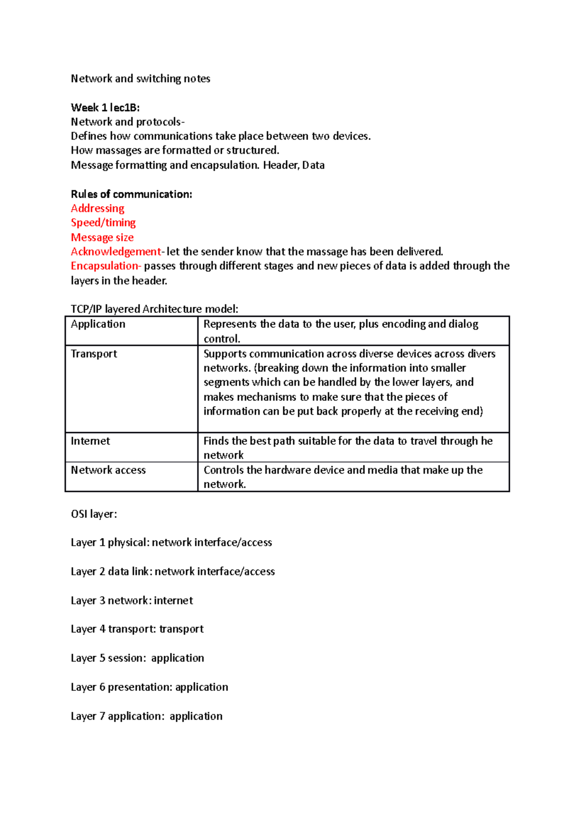 Network and switching notes - How massages are formatted or structured ...