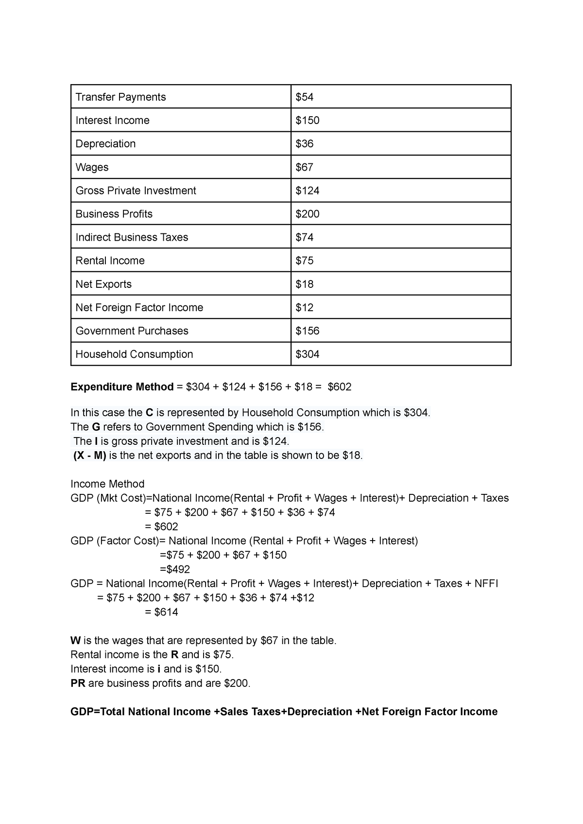 Chapter 1 calculation qns 3Oq - Transfer Payments $ Interest Income ...