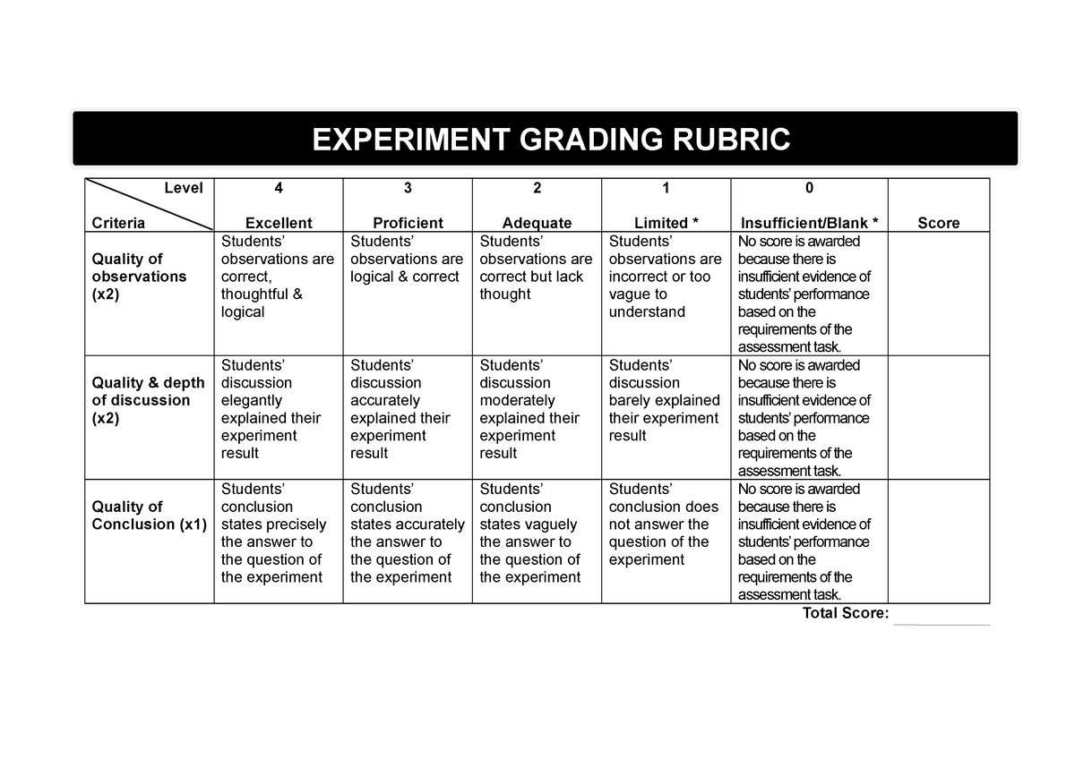 5 criteria for a good experiment