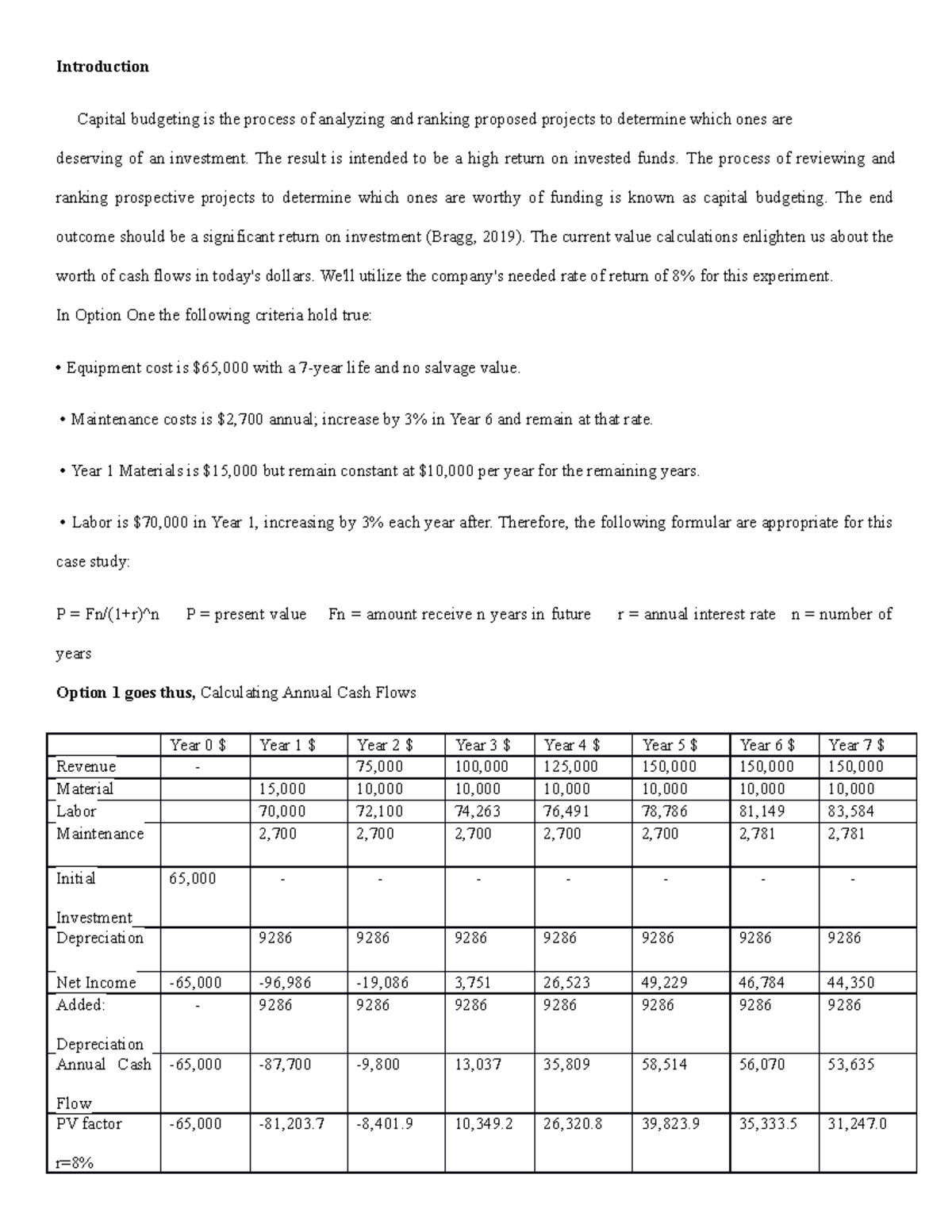 Bus 5110 Unit 6 Written Assignment - Bus5110 - UoPeople - Studocu