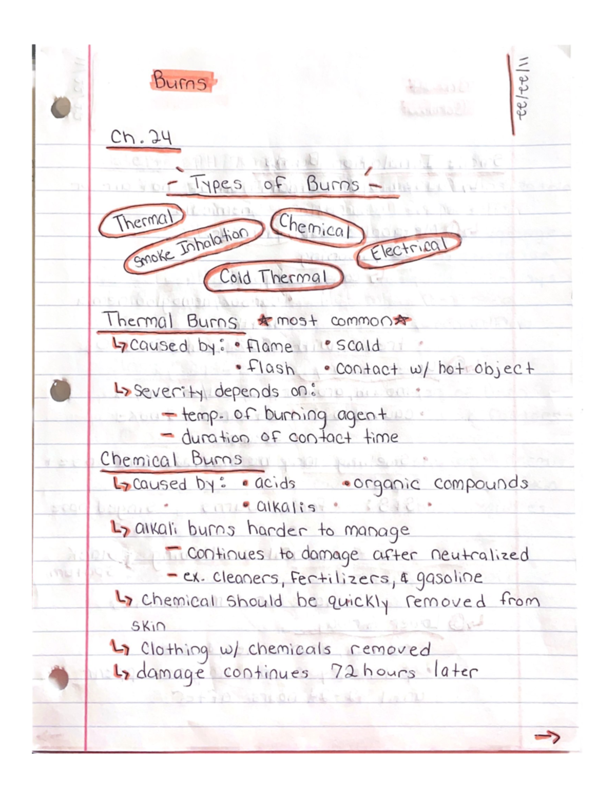 Smoke Inhalation - Burns Review Summary Notes - Burns Ch. 24 Types Of 