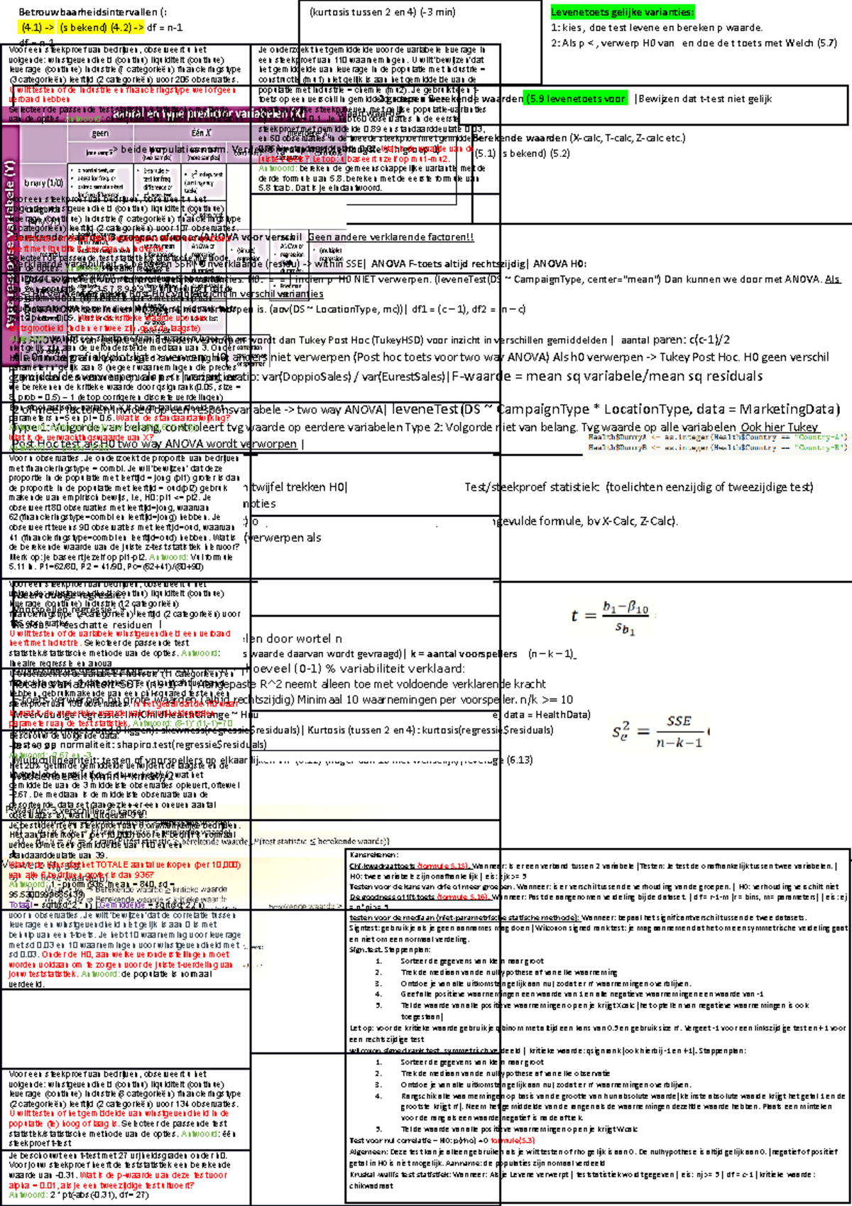 Cheatsheet R2 Statistiek voor bedrijfskunde - Kansrekenen: Chi ...