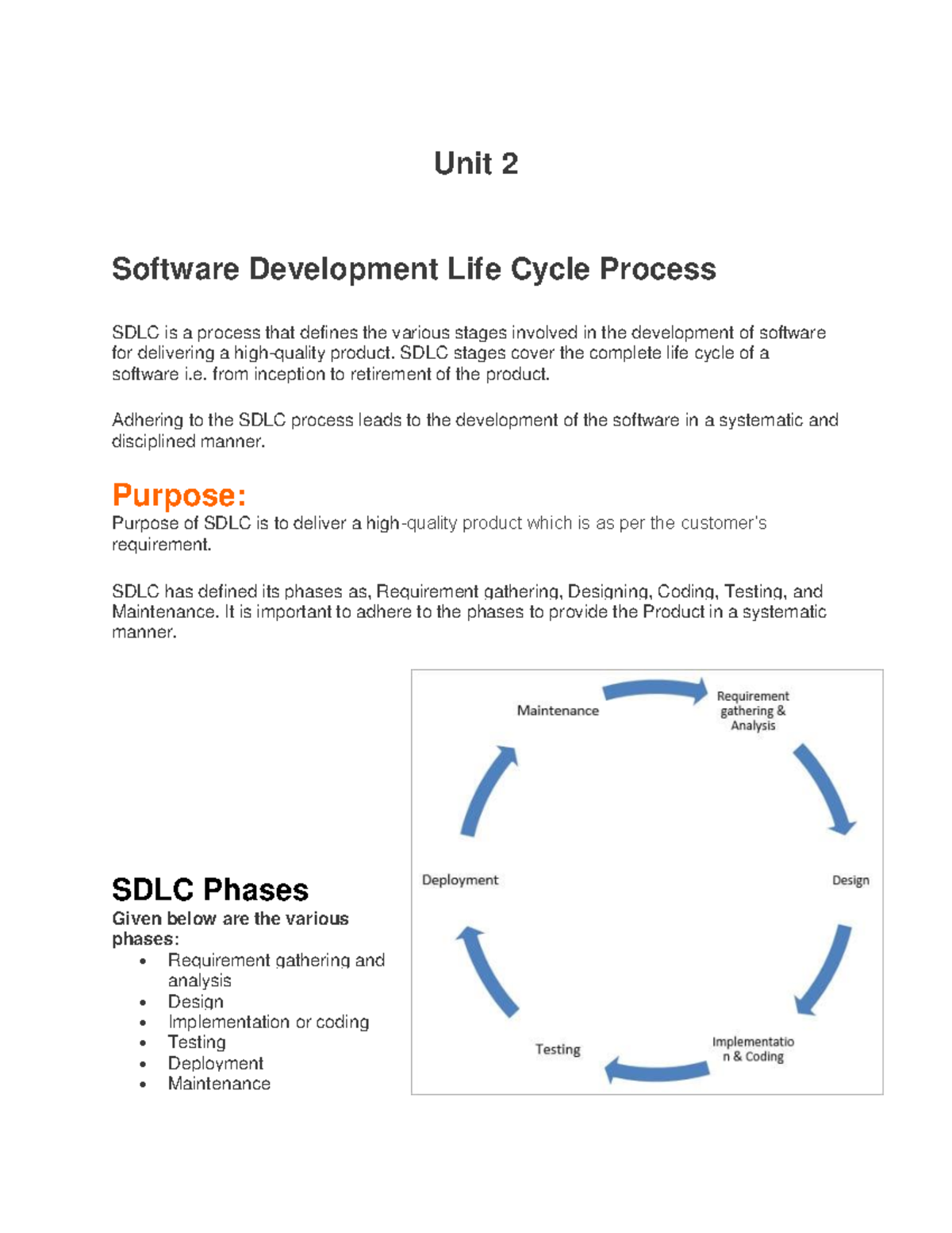 Software Engineering Life Cycle Unit 2 Software Development Life Cycle Process Sdlc Is A 3213