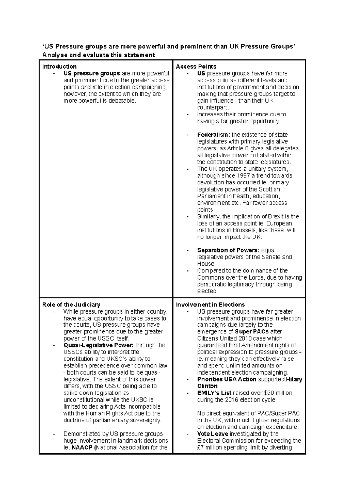 different-types-of-pressure-groups-soapboxie