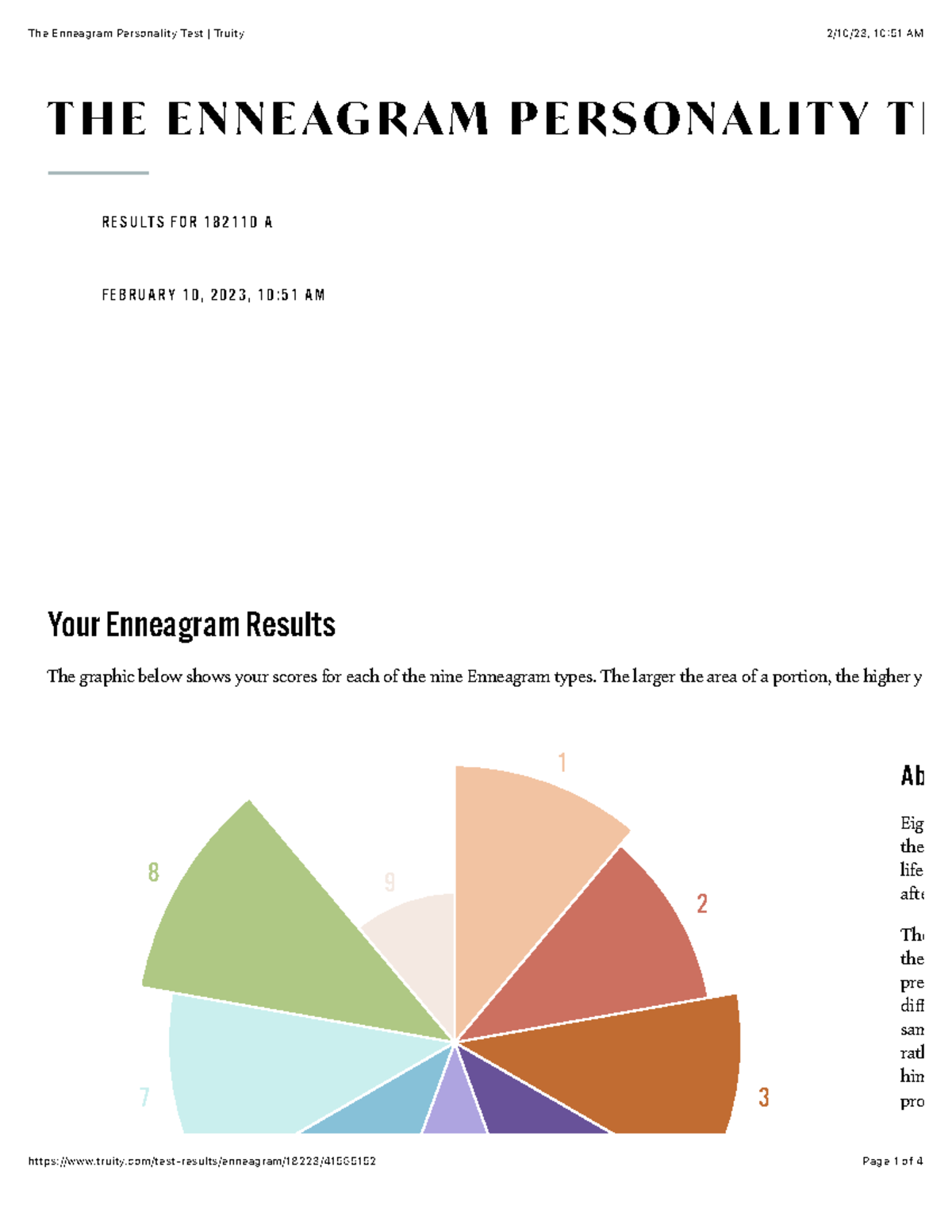 Enneagram - work - Your Enneagram Results The graphic below shows your ...