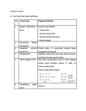 [ Laporan AZG] Analisis Protein Shift D Kel 17 - LAPORAN PRAKTIKUM ...