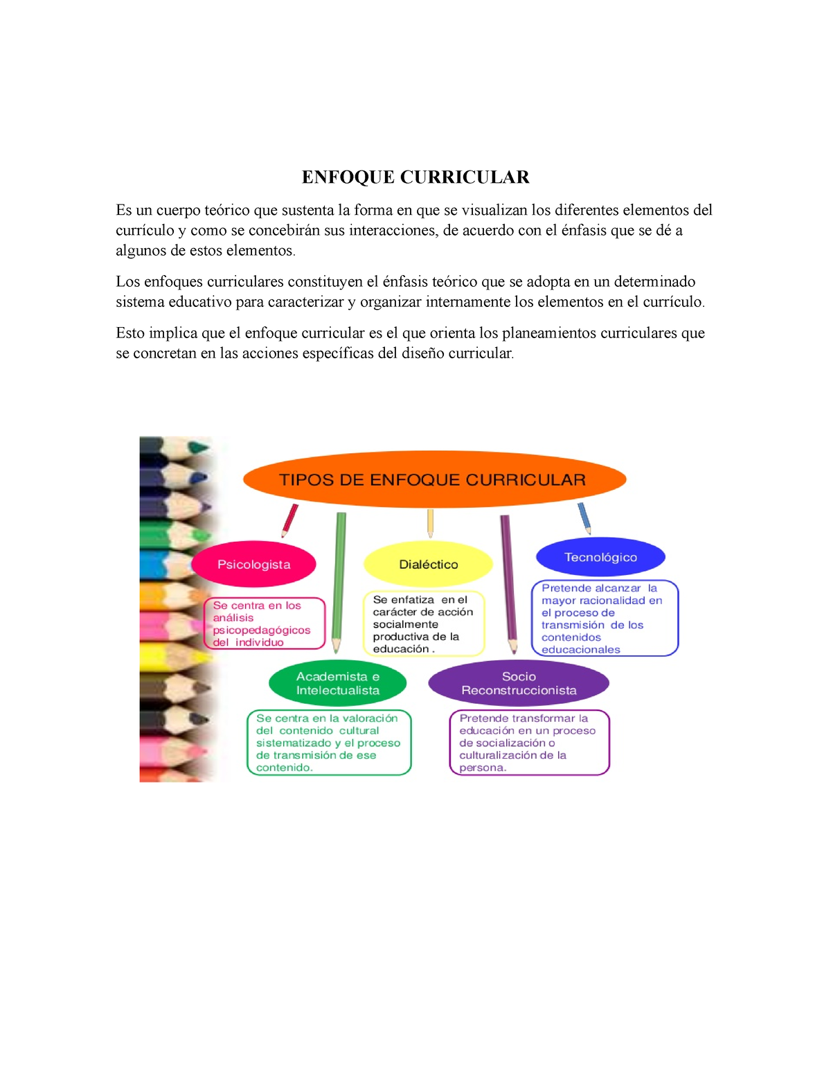 Enfoque Curricular Taller Enfoque Curricular Es Un Cuerpo Te Rico Que Sustenta La Forma En