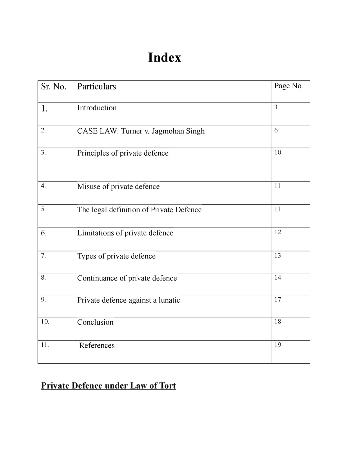 private-defence-under-law-of-tort-1-index-introduction-sr-no