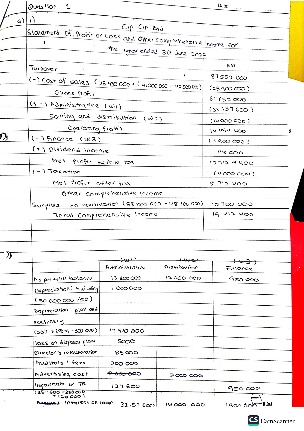 FA JUL2022 FAR210 Financial Accounting Studocu   Thumb 1200 1698 