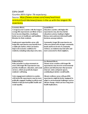 dtm critical thinking chart