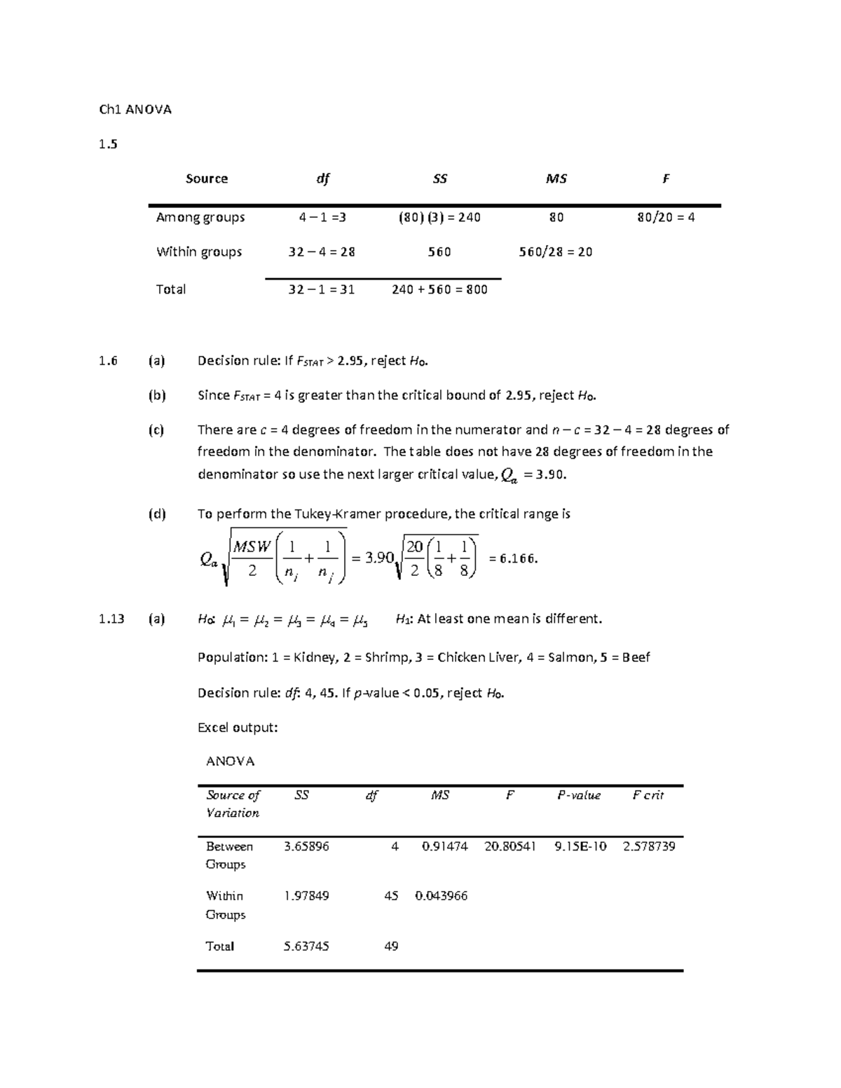 CH1 HW Solution - HOMEWORK CH1 - Ch1 ANOVA 1 Source 1 Df SS MS F Among ...