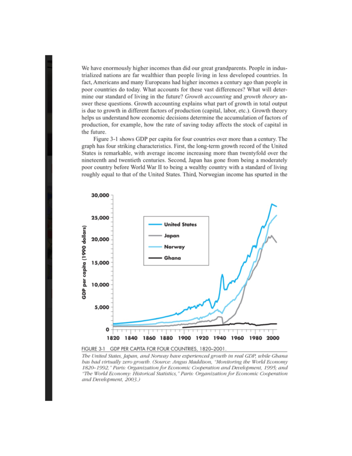 Growth and accumulation - MACRO ECONOMICS - Studocu