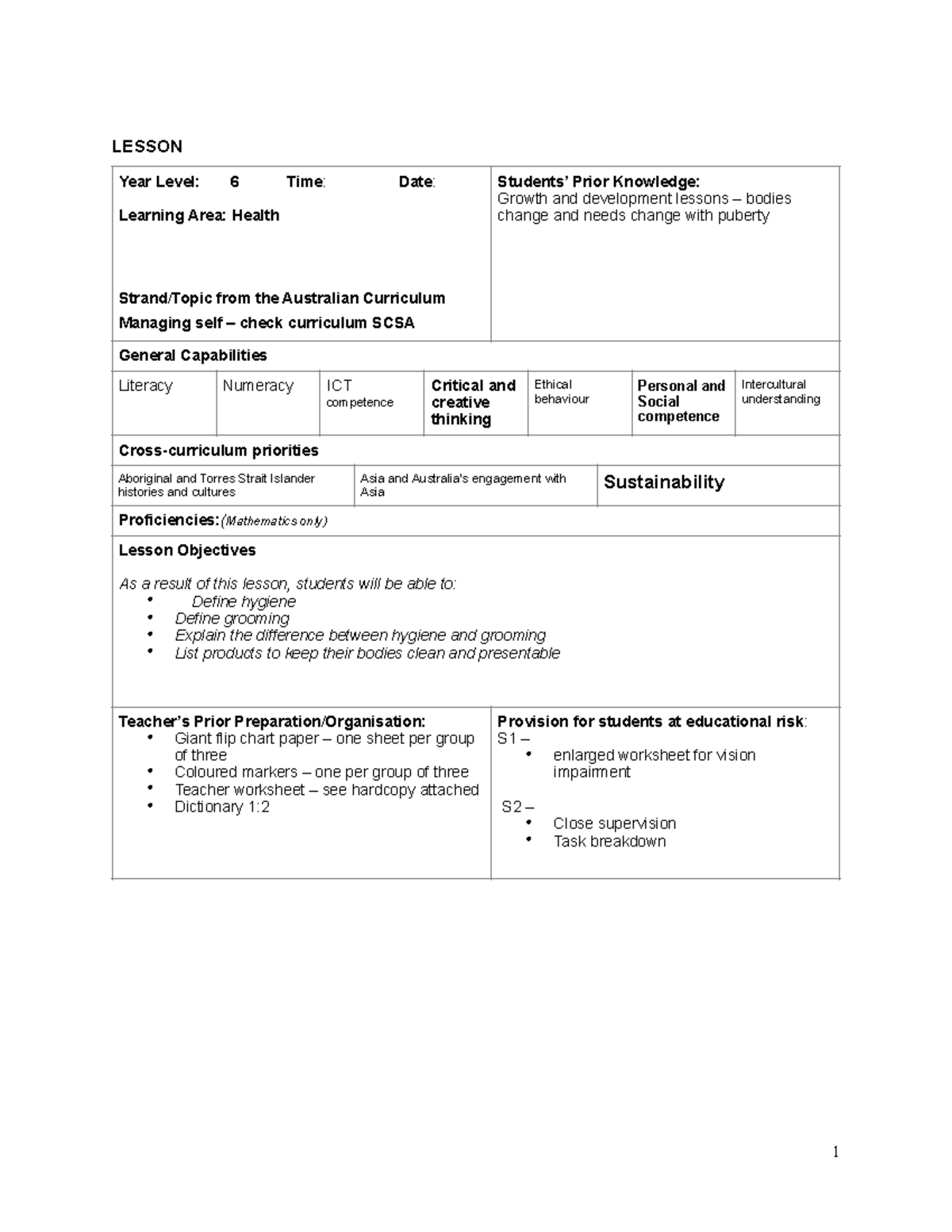 Health - Hygiene lesson - LESSON Year Level: 6 Time: Date: Learning ...