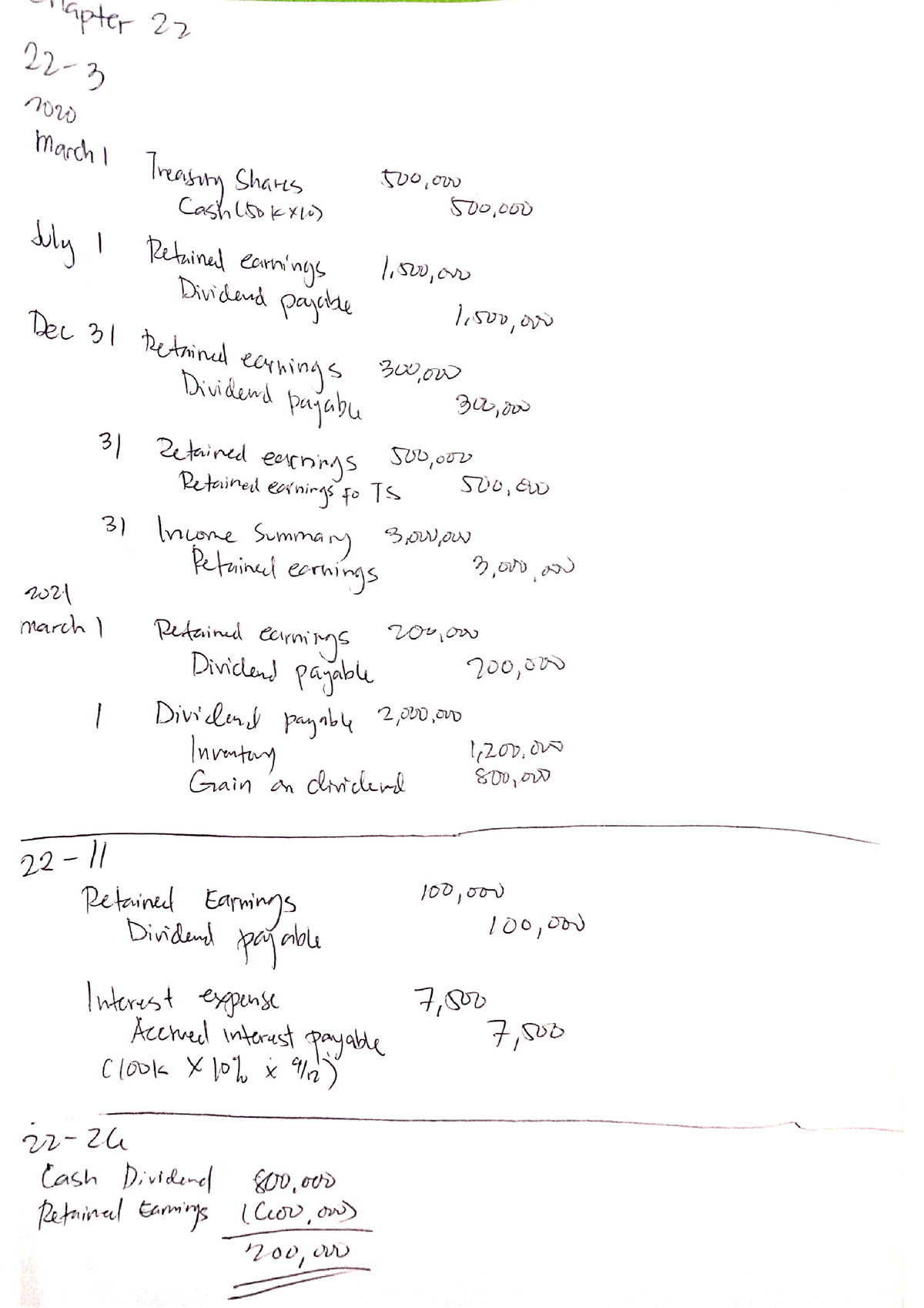 Chapter 22 - Solution - BS Accountancy - Studocu