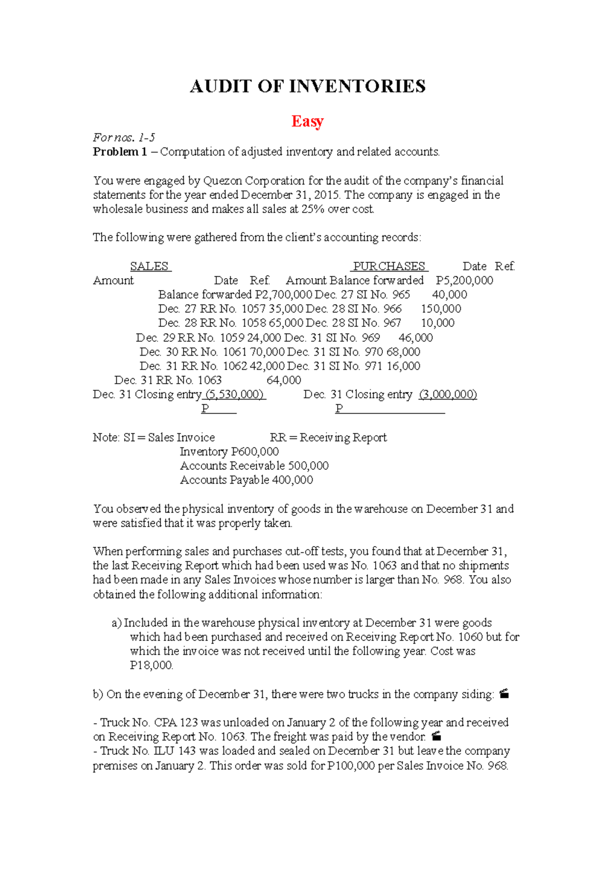 Audit OF Inventories AUDIT OF INVENTORIES Easy For nos. 1 Problem 1