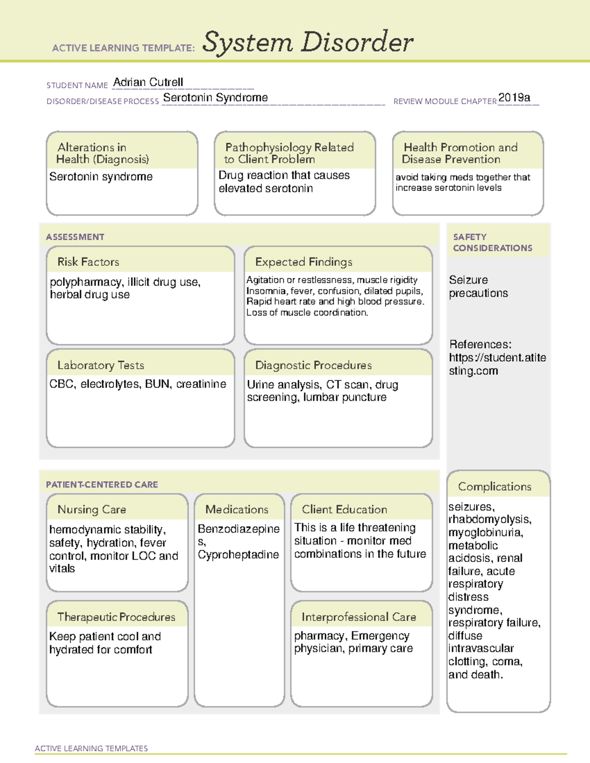 Seritonin syndrome remediation - ACTIVE LEARNING TEMPLATES System ...