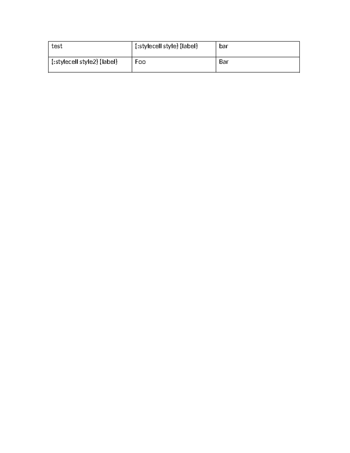 Styling - No des - Pharma Marketing Management - test {:stylecell style ...