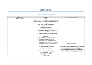 Torts Week 2 Lecture Notes - Trespass against land and chattels Torts ...