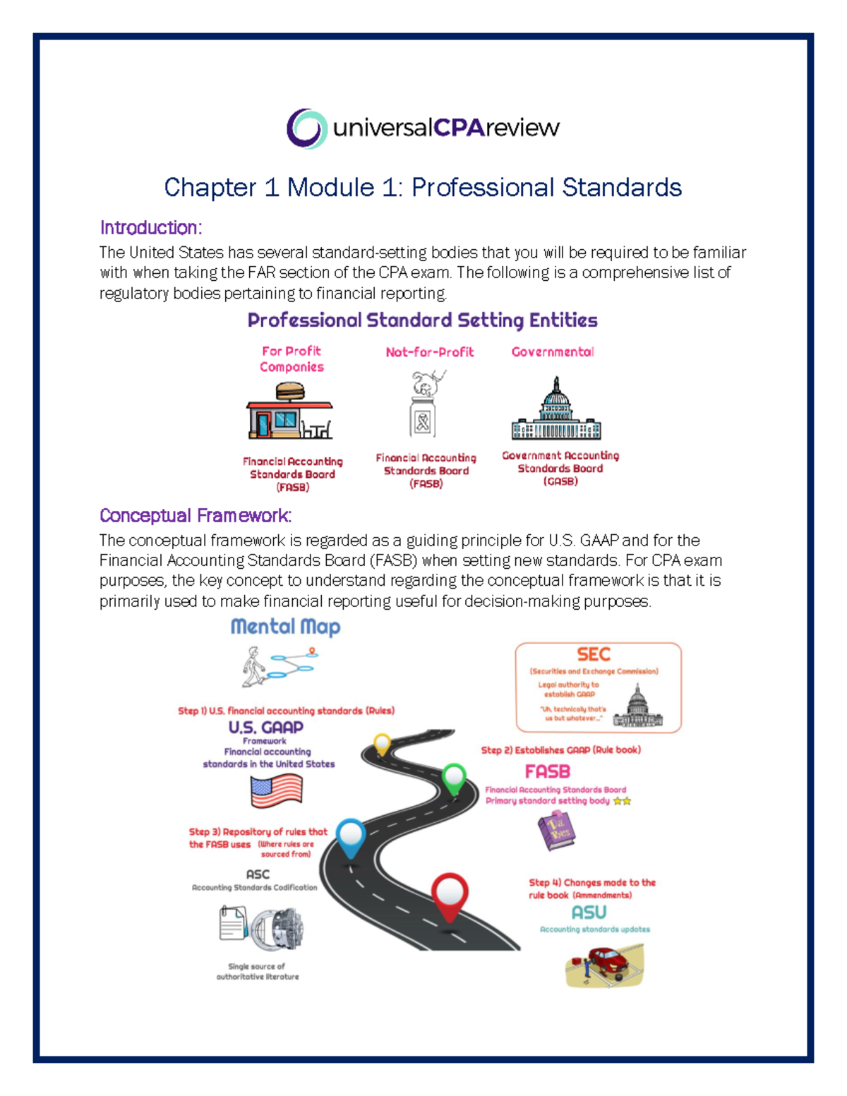 Chap 1 Mod 1 July 2022 - forensic auditing - Chapter 1 Module 1 ...
