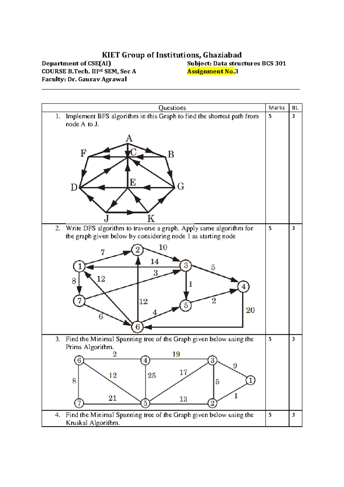 Data Structure Assignment - KIET Group of Institutions, Ghaziabad ...