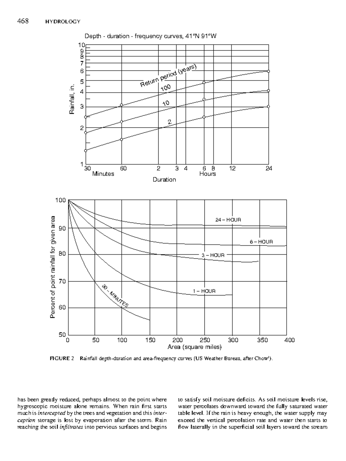 Environment science pdf notes (39) - has been greatly reduced, perhaps ...