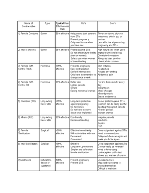 KIN 123 Nutrition Notes - Monday, October 24, 2022 Nutrients: KIN ...