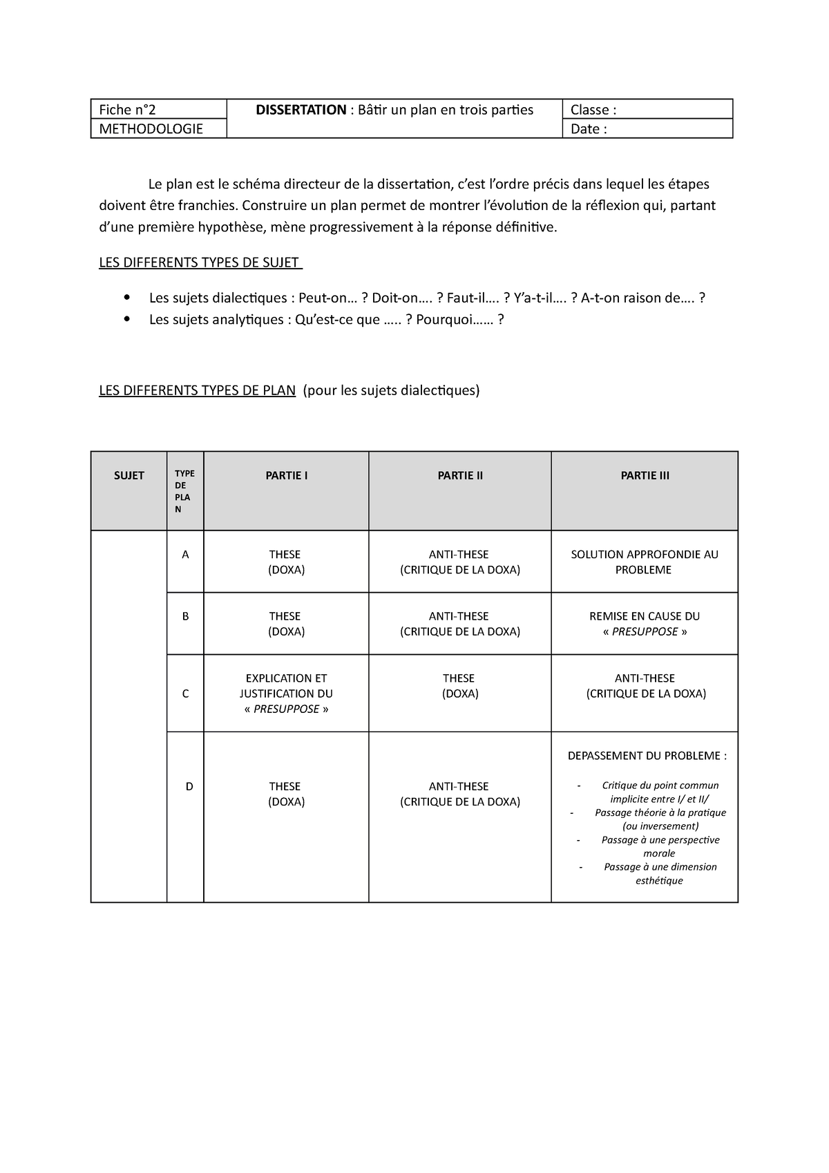 dissertation 2 ou 3 parties