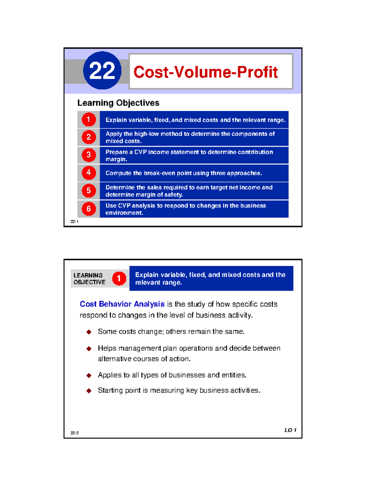 cvp-cvp-22-learning-objectives-1-explain-variable-fixed-and