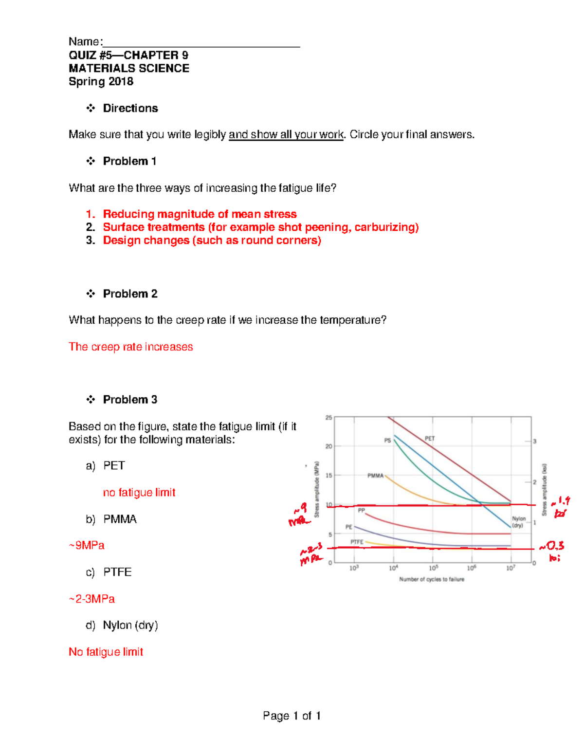 Spring 2018 Materials Science Quiz 5 Chapter 9 Solution Name