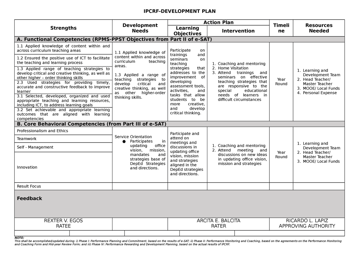 Ipcrf Development PLAN Final Rexter - IPCRF-DEVELOPMENT PLAN Strengths ...