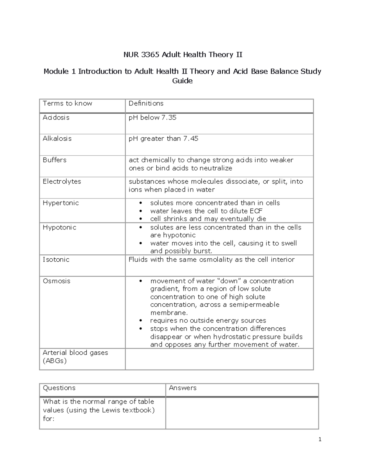 Nur Module Acid Base Balance Study Guide Nur Adult Health Theory Ii Module Studocu