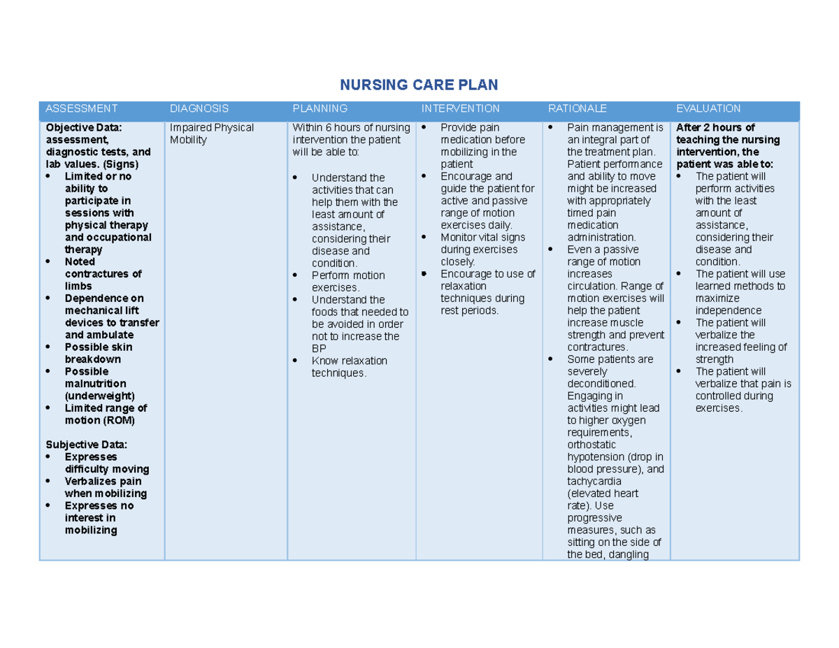 mobility impaired physical nursing diagnosis