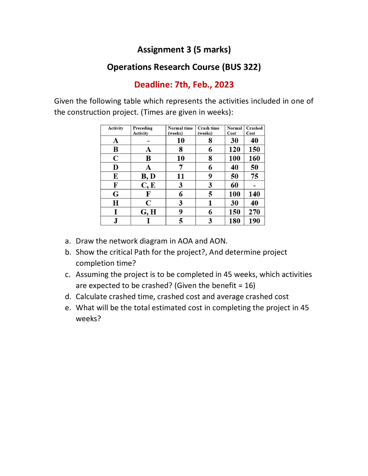 inc assignment 3 2023