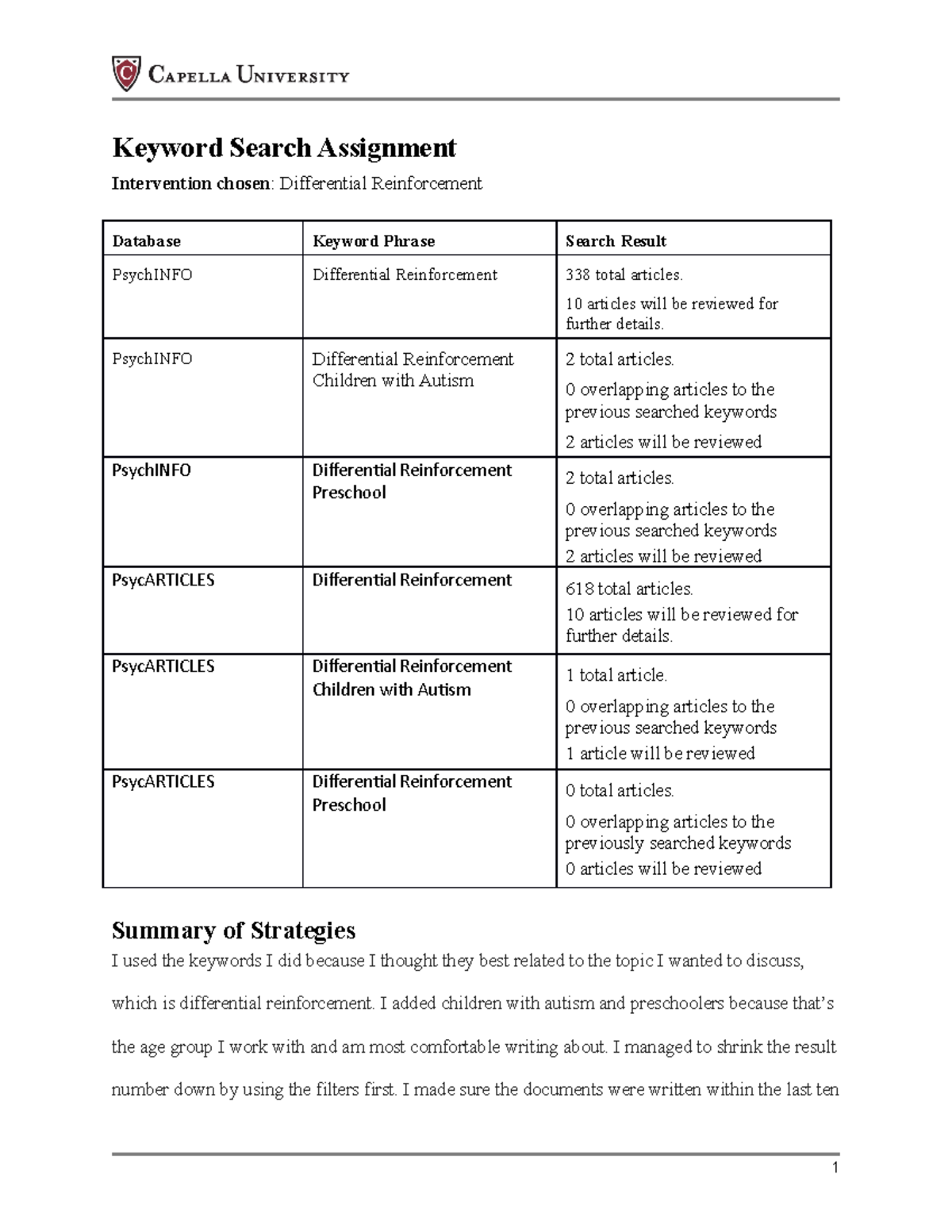 Applied Behavior Analysis Capstone 1 - Keyword Search Assignment ...
